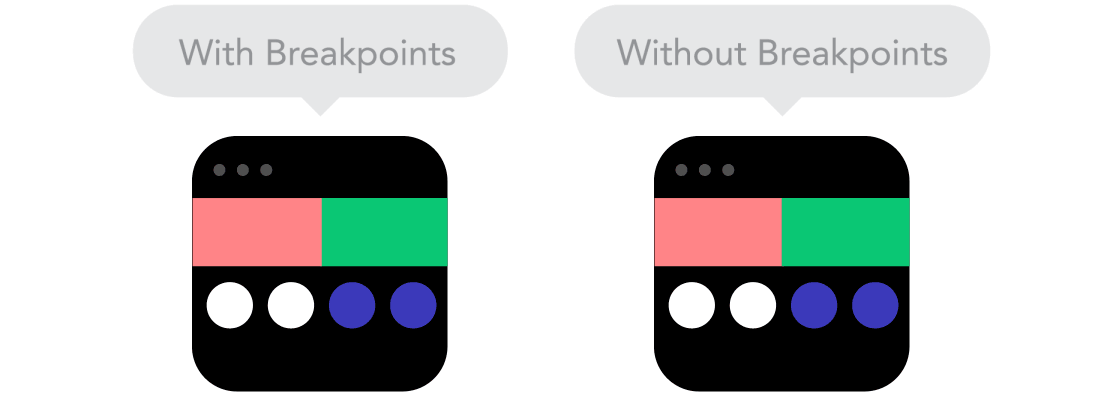 responsive web design