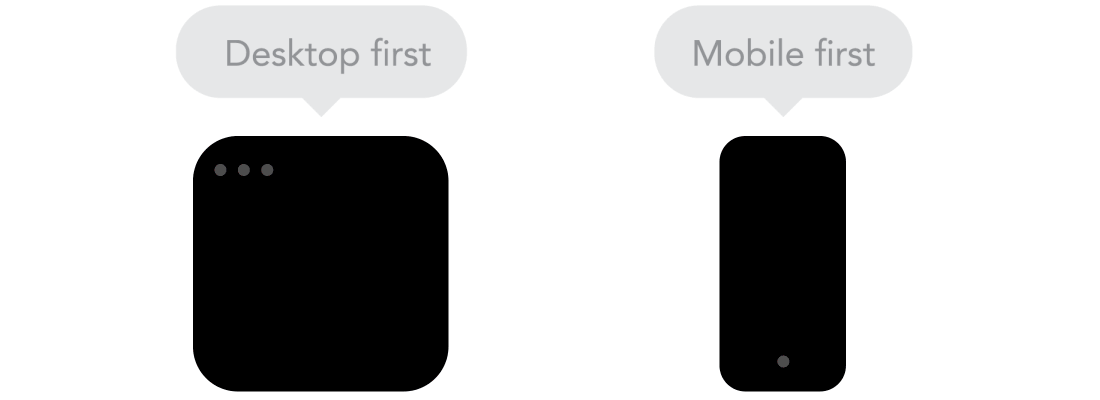 responsive web design