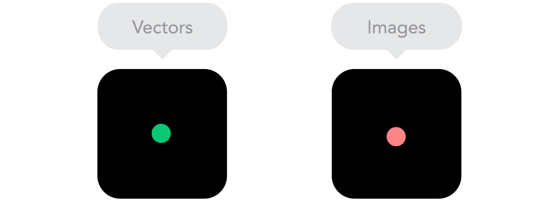 responsive web design
