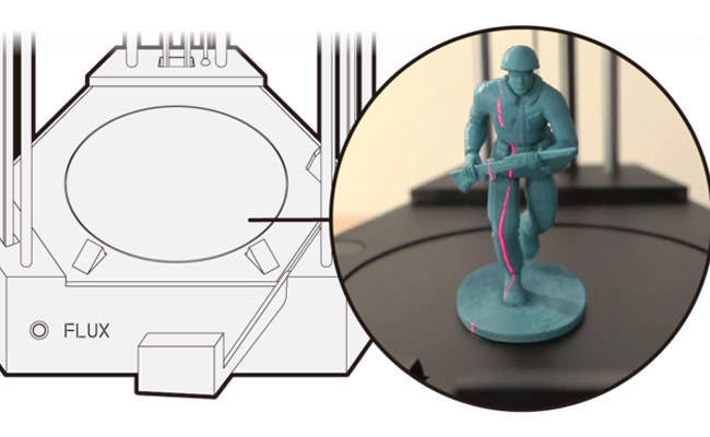 FLUX All-In-One 3D: Printing