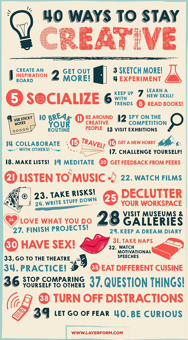 how to bring back your creative hat