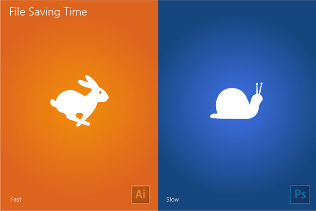 The difference between Illustrator and Photoshop
