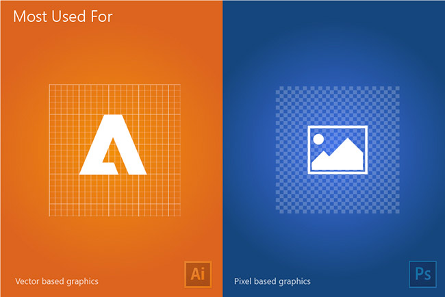 The difference between Illustrator and Photoshop