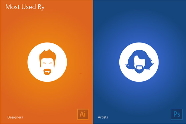 The difference between Illustrator and Photoshop