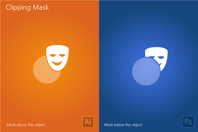 The difference between Illustrator and Photoshop