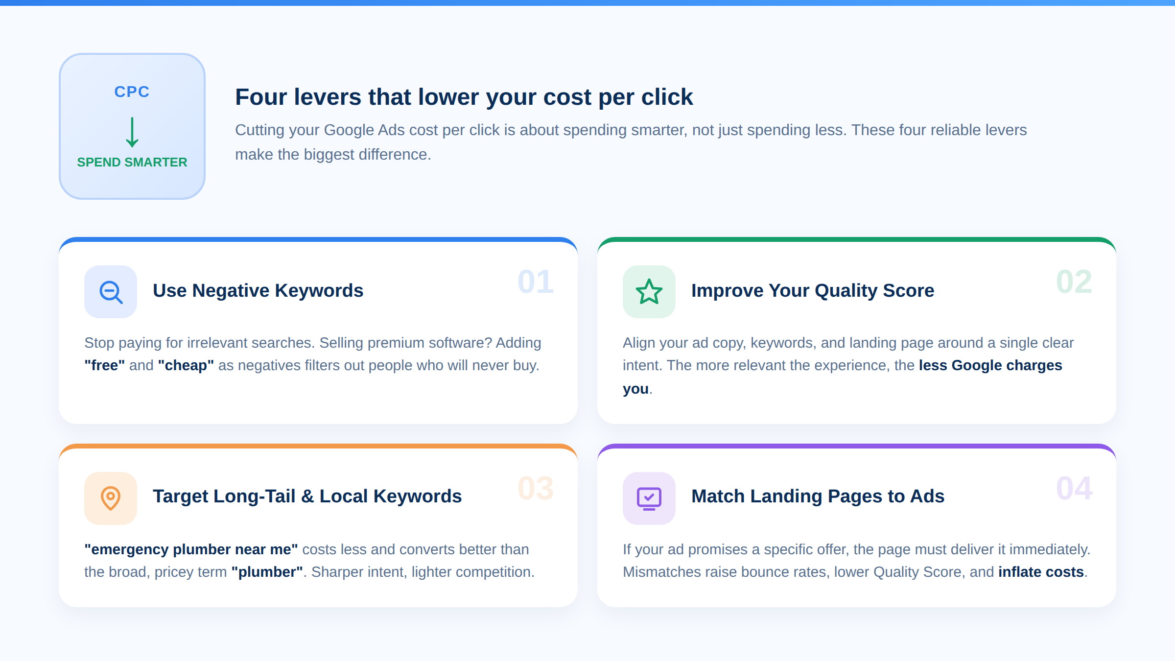 Practical Ways to Lower Your Cost Per Click