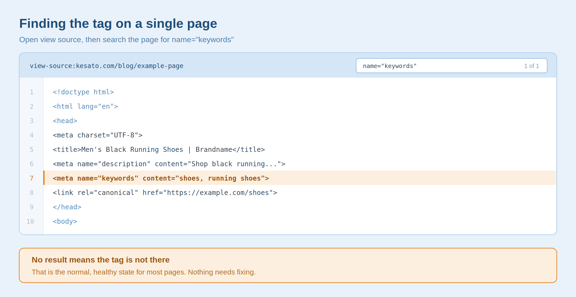 View source showing the meta keywords tag highlighted among other head tags