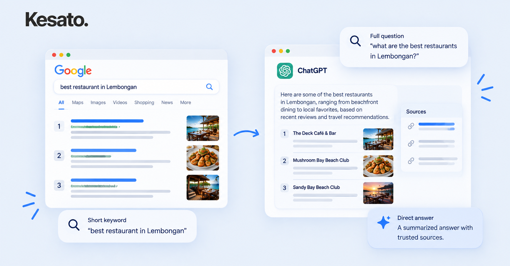 How Traditional Search vs AI Powered Search Actually Work