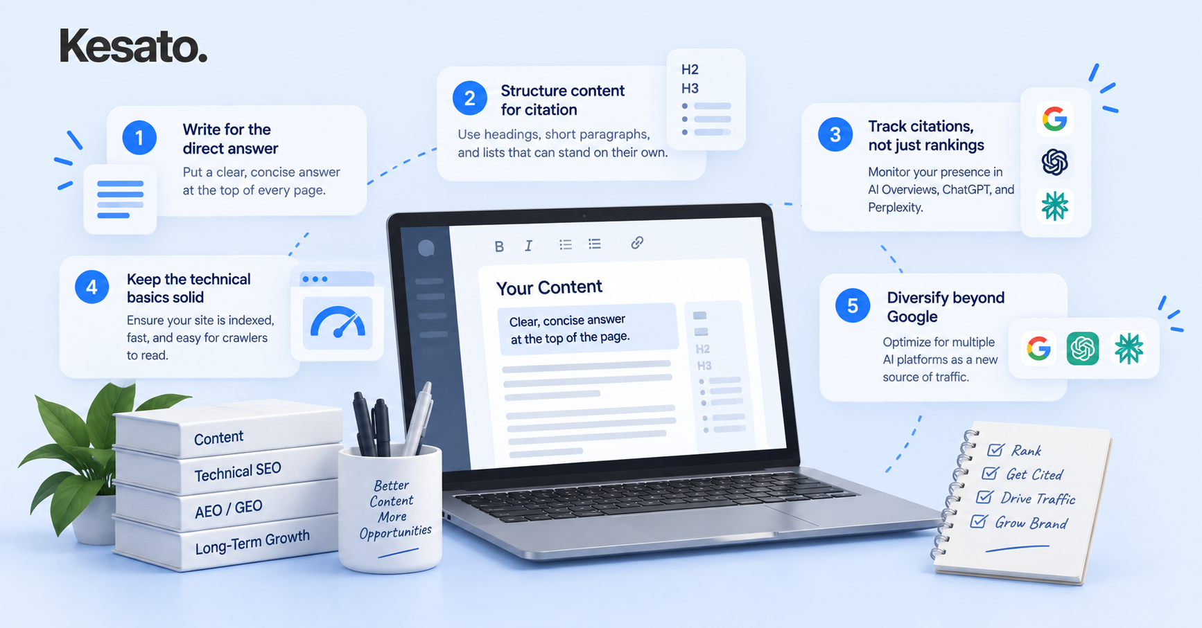 How to Adapt Your Content for Both Types of Search