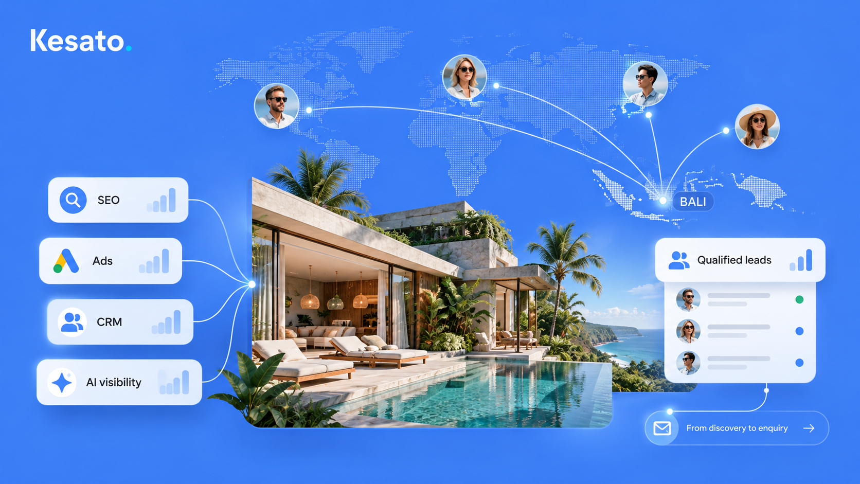 How Bali Real Estate Developers Find International Buyers