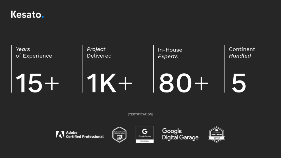 Kesato digital agency overview with 15+ years of experience, 1,000+ projects delivered, 80+ in-house experts, and clients across 5 continents.